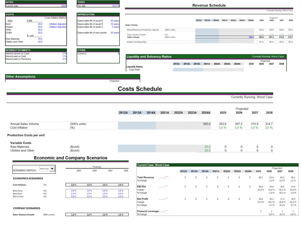 Financial Analysis Tools